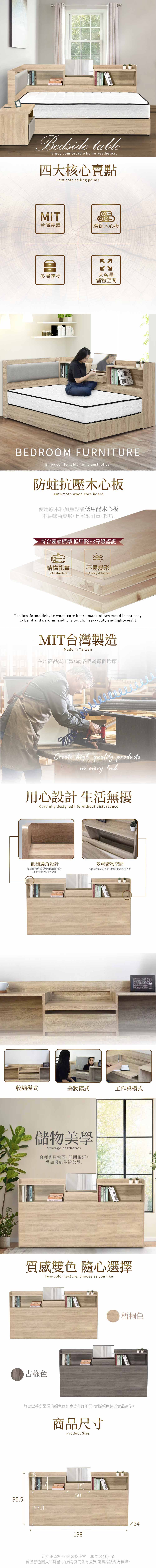 Bedside tableEnjoy comfortable home aesthetics四大核心賣點Four core selling pointsMIT台灣製造|環保木心板大容量多層儲物儲物空間BEDROOM FURNITUREEnjoy comfortable home aesthetics防蛀抗壓木心板Antimoth wood core board使用原木料加壓製成低甲醛木心板不易彎曲變形且堅韌耐重、輕巧符合國家標準 低甲醛等級認證結構扎實不易變形solid structureNot easily deformedThe low-formaldehyde wood core board made of raw wood is not easyto bend and deform, and it is tough, heavy-duty and lightweight.MIT台灣製造Made in Taiwan在地高品質工藝,嚴格把關每個環節. high  productsin every link用心設計 生活無擾Carefully designed life without disturbance圓潤邊角設計多重儲物空間經反覆打磨成型,圓潤細膩設計,不易刮傷增加安全性多處置物收納空間,輕鬆打造便利空間收納模式美模式工作桌模式儲物美學Storage aesthetics合理利用空間,開闊視野,增加機能生活美學.質感雙色 隨心選擇Two-color texture, choose as you like古色梧桐色每台所呈現的顏色飽和度皆有許不同,實際顏色請以實品為準。商品尺寸Product Size829.7155095.557.8198尺寸正負2公分內皆為正常 單位:公分(cm)商品顏色因人工測量、拍攝角度而各有差異,請實品狀況為標準。24