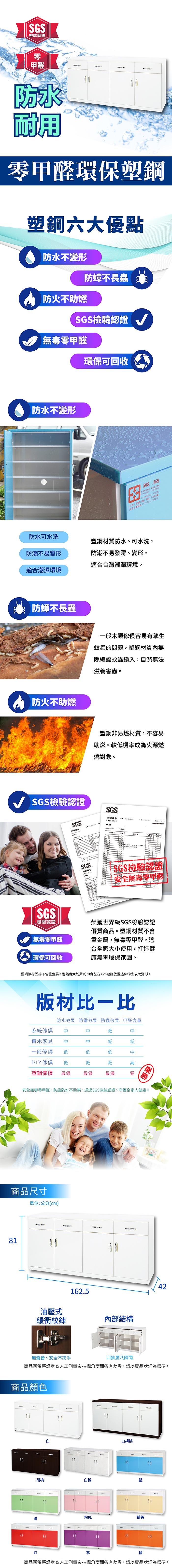 SGS檢驗認證零甲醛阿水耐用零甲醛環保鋼塑鋼六大優點 防水不變形防火不助燃防蟑不長蟲SGS檢驗認證無毒零甲醛環保可回收防水不變形SGS SGS  [塑無化:CY/013/防水可水洗塑鋼材質防水可水洗,防潮不易變形防潮不易發霉、變形,適合台灣潮濕環境。適合潮濕環境 防蟑不長蟲 防火不助燃SGS檢驗認證SGS檢驗認證無毒零甲醛環保可回收SGS測試報告一般木頭傢俱容易有孳生蚊蟲的問題,塑鋼材質內無隙縫讓蚊蟲鑽入,自然無法滋養害蟲。塑鋼非易燃材質,不容易助燃。較低機率成為火源燃燒對象。SGS測試報告  2  SGS測試報告SGS檢驗認證安全無毒零甲醛榮獲世界級SGS檢驗認證優質商品。塑鋼材質不含重金屬,無毒零甲醛,適合全家大小使用,打造健康無毒環保家園。塑鋼板材因為不含重金屬,耐熱度大約攝氏70度左右,不建議放置過熱物品以免變形。版材比一比防水效果 防霉效果 防蟲效果 甲醛含量系統傢俱 低實木家具低低一般傢俱 低低低DIY傢俱 低低低高塑鋼傢俱最優最優最優安全無毒零甲醛、防蟲防水不助燃、通過SGS檢驗認證、守護全家人健康。商品尺寸單位:公分(cm)81162.5油壓式緩衝絞鍊內部結構42無聲音、安全不夾手四抽屜八隔間商品因設定&人工測量&拍攝角度而各有差異,請以實品狀況為標準。商品顏色白白胡桃胡桃白橡粉紅鵝黃綠紅紫橘商品因螢幕設定&人工測量&拍攝角度而各有差異,請以實品狀況為標準。