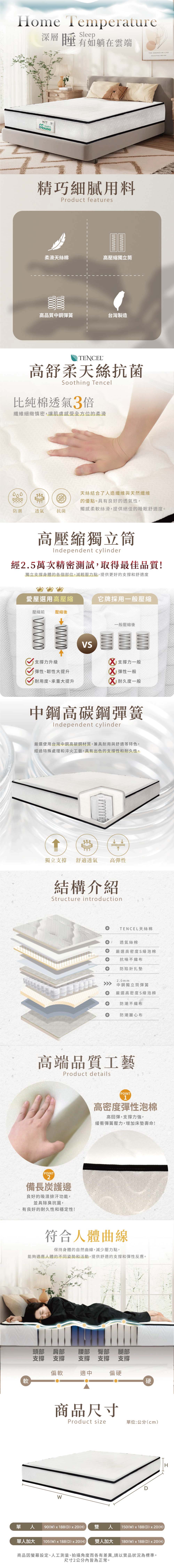 Home TemperatureSleep深層 躺在雲端THE ESSENCE OF LINE精巧細膩用料Product features柔滑天絲棉高壓縮獨立筒高品質中鋼彈簧台灣製造TENCEL高舒柔天絲抗菌Soothing Tencel比純棉透氣3倍纖維細緻慎密,讓肌膚感受全方位的柔滑天絲結合了人造纖維與天然纖維的優點。具有良好的透氣性,  防潮透氣抗菌觸感柔軟絲滑,提供絕佳的睡眠舒適度。高壓縮獨立筒Independent cylinder2.5萬次精密測試,取得最佳品質!獨立支撐身體的各個部位,減輕壓力點,提供更好的支撐和舒適度愛屋選用高壓縮它牌採用一般壓縮壓縮前壓縮後VS一般壓縮後支撐力升級彈性、韌性大提升 支撐力一般 彈性一般耐用度、承重大提升 耐久度一般中鋼高碳鋼彈簧Independent cylinder嚴選使用台灣中鋼高碳鋼材質,兼具耐用與舒適等特色,經過特殊處理和淬火工藝,具有出色的支撐性和耐久性。獨立支撐 舒適透氣 高彈性結構介紹Structure introduction+TENCEL天絲棉透氣絲棉+ 嚴選高密度S級泡棉+ 抗噪不織布+防陷針扎墊2.0mm 中鋼獨立筒彈簧+ 嚴選高密度S級泡棉+防潮不織布+防潮麗心布高端品質工藝Product detailsPOINT2備長炭護邊良好的吸濕排汗功能,並具除臭抗菌,有良好的耐久性和穩定性!POINT1高密度彈性泡棉高回彈,支撐力強,緩衝彈簧壓力,增加床墊壽命!符合人體曲線保持身體的自然曲線,減少壓力點,能夠適應人體的不同姿勢和活動,提供舒適的支撐和彈性反應。頭部肩部支撐支撐腰部 臀部 腿部支撐 支撐 支撐偏軟適中偏硬軟硬單人單人加大商品尺寸Product sizeW單位:公分(cm)90(W)x188(D) x 20(H) 雙人 150(W)x188(D) x20(H))105(W)x188(D)x20(H)雙人加大180(W)x188(D)x20(H)商品因螢幕設定、人工測量、拍攝角度而各有差異,請以實品狀況為標準。尺寸2公分皆為正常。H