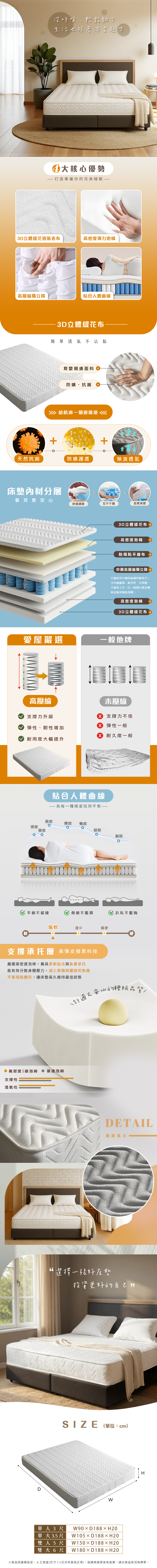 深呼吸輕鬆躺下生活也跟著溫柔起來大核心優勢打造專屬你的完美睡眠3D立體花透氣表布高密度彈力泡棉高獨立筒貼合人體曲線3D立體花布簡單透氣不沾黏育嬰親膚面料防螨抗菌 給肌膚個避風港≪天然抗菌防螨護膚除臭透氣床墊材分層看見更安心舒適調節互不干擾品質保證3D立體花布 +高密度泡棉 +防塌陷不織布 +中鋼高壓縮獨立筒 +不僅使用中鋼高碳鋼材質進行二次淬鍊壓縮耐用性、支撐醒、大幅度上升,比一般獨立筒及傳統床墊更服貼身體。高密度泡棉 +3D立體花布 +愛屋嚴選一般他牌高壓縮未壓縮支撐力升級 支撐力不佳 彈性一般彈性、韌性增加 耐久度一般耐用度大幅提升貼合人體曲線一為每一種睡姿找到平衡肩部腰部 臀部頭部頸部腿部腳部平躺不留縫側躺不壓肩趴臥不壓胸偏軟適中偏硬軟硬支撐承托層 高彈支撐黑科技嚴選高密度泡棉,兼具柔軟貼合與紮實承托能有效分散身體壓力,減少肩頸與腰部的負擔不易塌陷變形,讓床墊長久維持最佳狀態舒適又安心的睡高密度S級泡綿 普通泡綿支撐性透氣性DETAIL細節展示選擇一張好床墊投資更好的自己,SIZE (單位:cm)單人3尺單大3.5尺雙人5尺雙大6尺D188W105 × D188×H20W150×D188×H20W180×D188×H2O※商品因螢幕設定、人工測量(尺寸2公分內皆為正常)、拍攝角度而各有差異,請以實品狀況為標準。